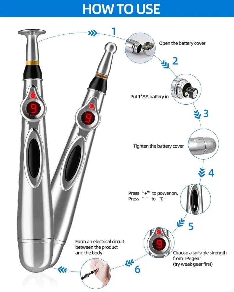 Smart Massager Pen, Acupuncture Pulse Meridian Massage Pen, Trigger Point Massager, Pain Relief Therapy Back Neck Face Beauty Roller, 3 Heads Meridian Pen, Electro Acupuncture Muscle Device Smart Massager Pen, Acupuncture Pulse Meridian Massage Pen, Trigger Point Massager, Pain Relief Therapy Back Neck Face Beauty Roller, 3 Heads Meridian Pen, Electro Acupuncture Muscle Device
